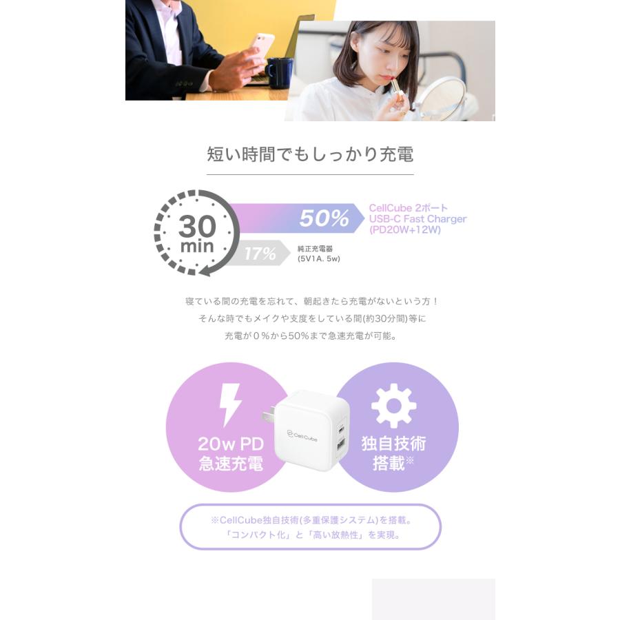 USB充電器 タイプC ACアダプタ 2ポート 急速充電器 32w (20w＋12w) USB-C USB-A iPhone iPad Android PSE認証 折りたたみ式 CellCube | CellCube | 04