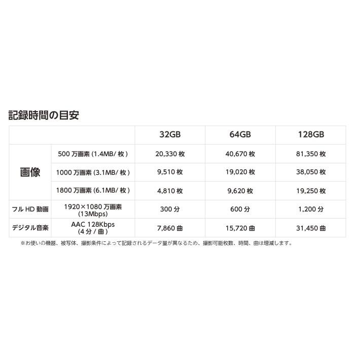 SDカード 32GB マイクロSD microSDHC 32GB SD変換アダプタ付 CLASS10｜vt-web｜03