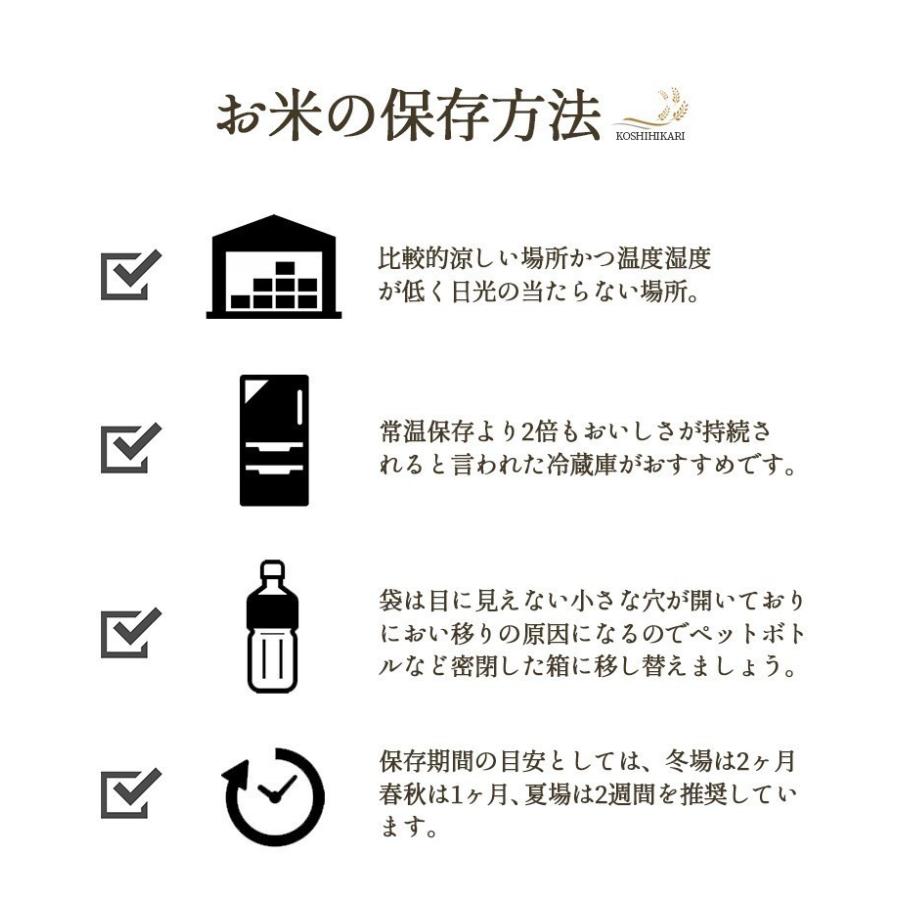 コシヒカリ お米 20kg 白米 送料無料 安い 極上魚沼産コシヒカリ 令和7