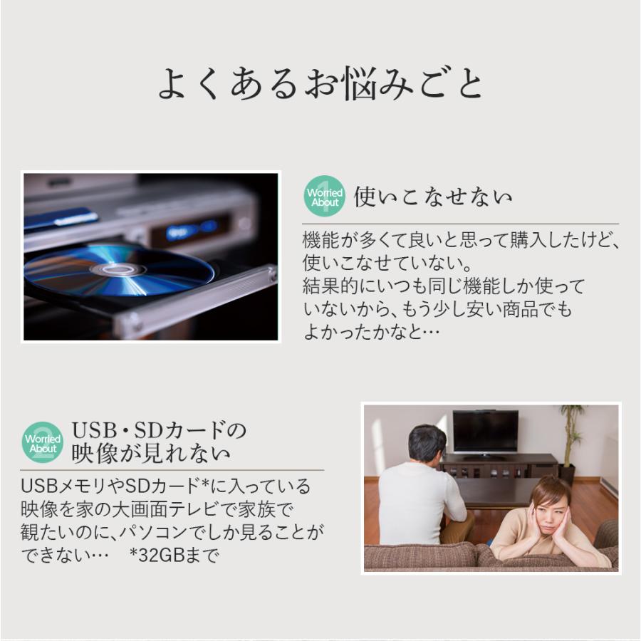 VERTEX STYLE DVDプレーヤー 安い テレビ 接続 再生専用
