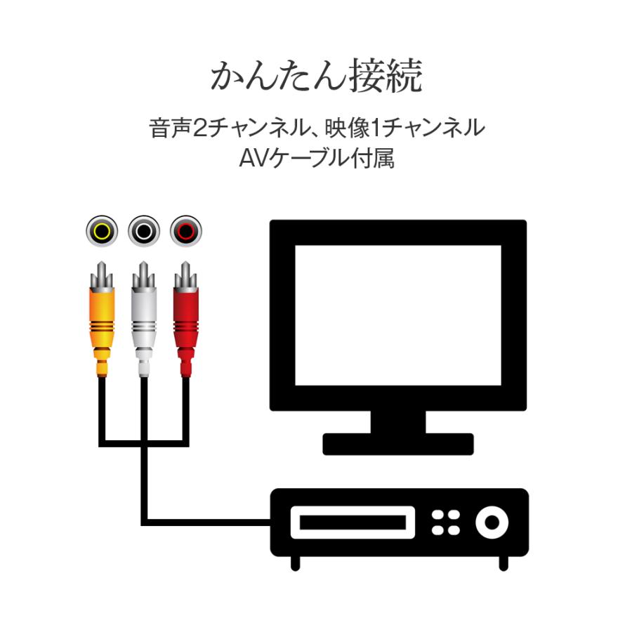 VERTEX STYLE DVDプレーヤー 安い テレビ 接続 再生専用 VERTEX STYLE DVDプレーヤー 安い テレビ 接続 再生専用