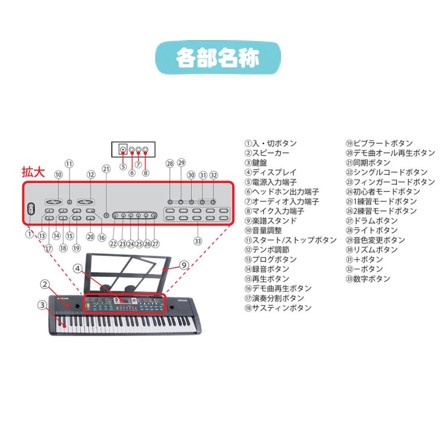 電子ピアノ 61鍵盤 キーボード 光る鍵盤 ガイド機能付き ピアノ 音色