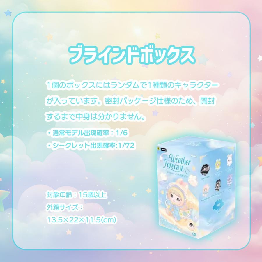 ぬいぐるみキーホルダー ブラインドボックス LABUBU系 シークレット