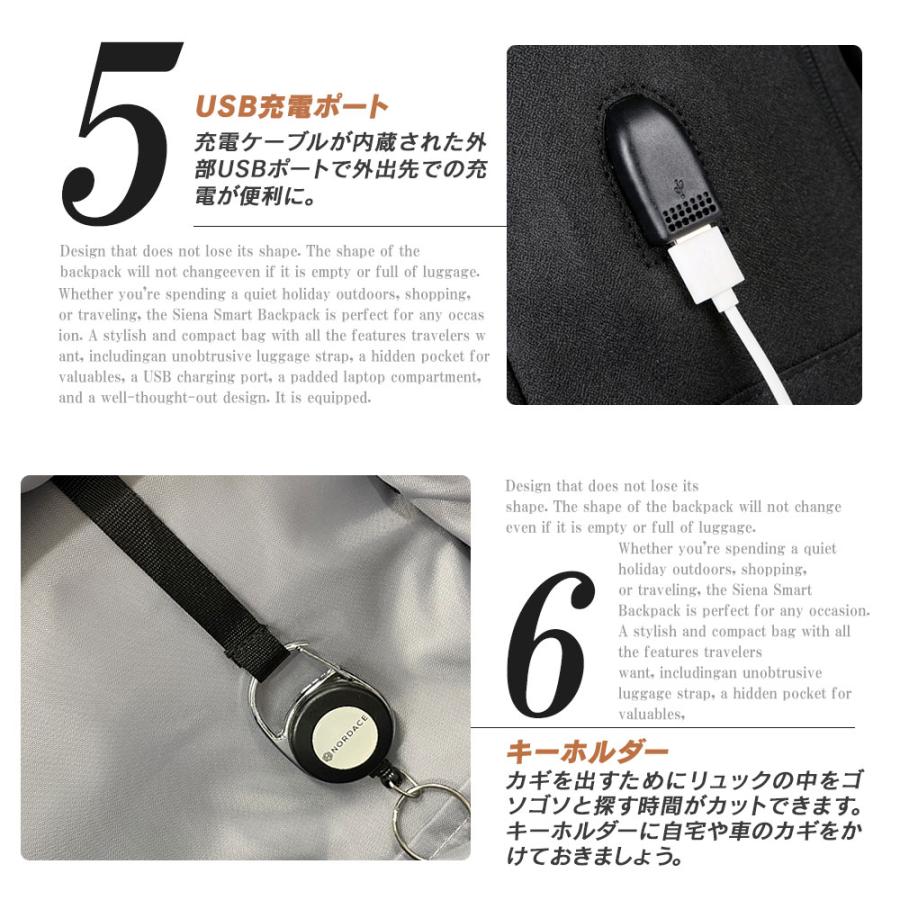 ビジネスリュック メンズ ノルディス Nordace Bergen デイリーリュック ML25196 15L 通勤 PC収納 防水 充電 正規輸入販売の画像