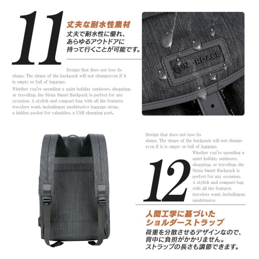 ビジネスリュック メンズ レディース 薄型 通勤 旅行 防水 おしゃれ