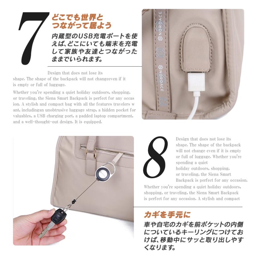 スマートボストンバッグ ブランド レディース ノルディス Nordace