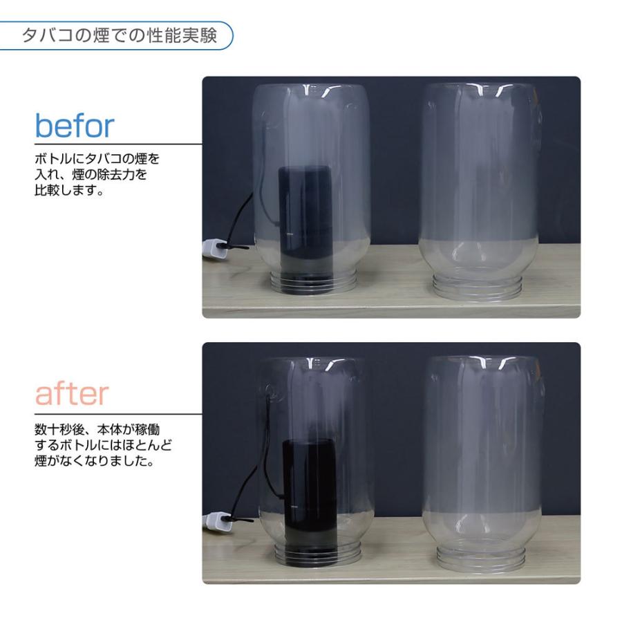 空気清浄機 小型 コンパクト 卓上 Usb 車載 車用 マイナスイオン発生 脱臭 消臭 煙除去 静音設計 Meh 122 マクロス Vt Zc いただきプラザ Yahoo 店 通販 Yahoo ショッピング