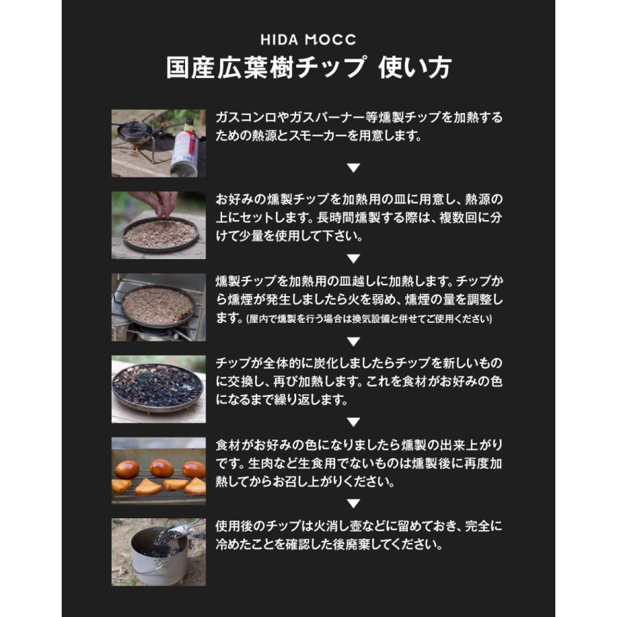 スモークチップ 種類 さくら 桜 国産 飛騨高山産広葉樹100 ヒダモック 5個セット 燻製チップ 100g アウトドア サクラ ブナ ナラ クルミ クリ カネモク Vt Zchidamocc 5set いただきプラザ Yahoo 店 通販 Yahoo ショッピング