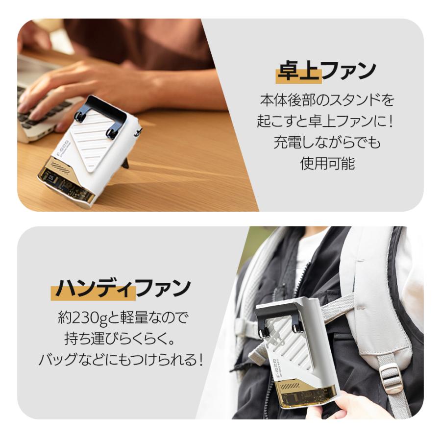 nikome 腰掛け扇風機 静音 小型 コンパクト 屋外作業 熱中症 2025 充電