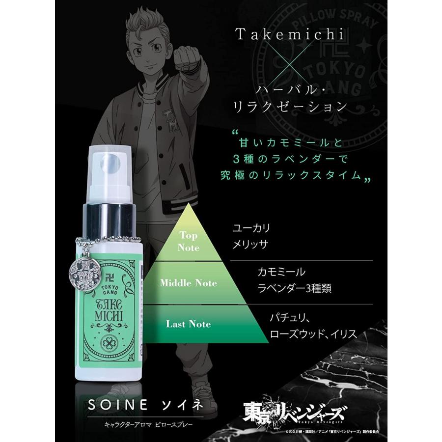 東京リベンジャーズ キャラクター香水2個セット 16756-4079-