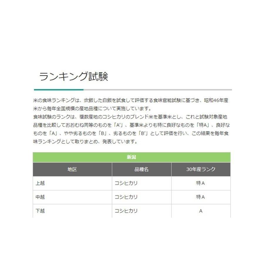 [ポイント12倍] お米 20kg 白米 送料無料 令和6年産 新潟県 岩船産 コシヒカリ 産地直送 米 国産 国内産 爆買_3