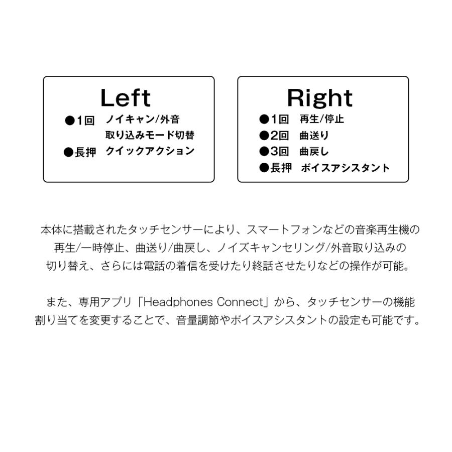 Bluetooth イヤホン ソニー Sony ワイヤレス Wf Sp800n Lm ブルー ノイズキャンセリング イコライザー 防水 Ip55 スポーツ向け タッチセンサー 父の日 Vtwf Sp800n Bl いただきプラザ Yahoo 店 通販 Yahoo ショッピング