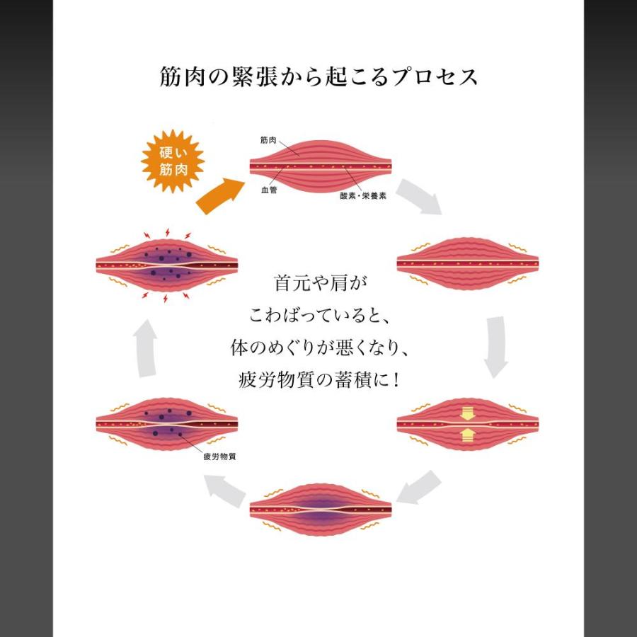 【正規品】WAVEWAVE FASCIAL RELEASE GUN リリースガン 筋膜リリース 軽量 ハンディガン 筋肉 電動 ハンディ 肩 首 腰 爆買 | WAVEWAVE | 07