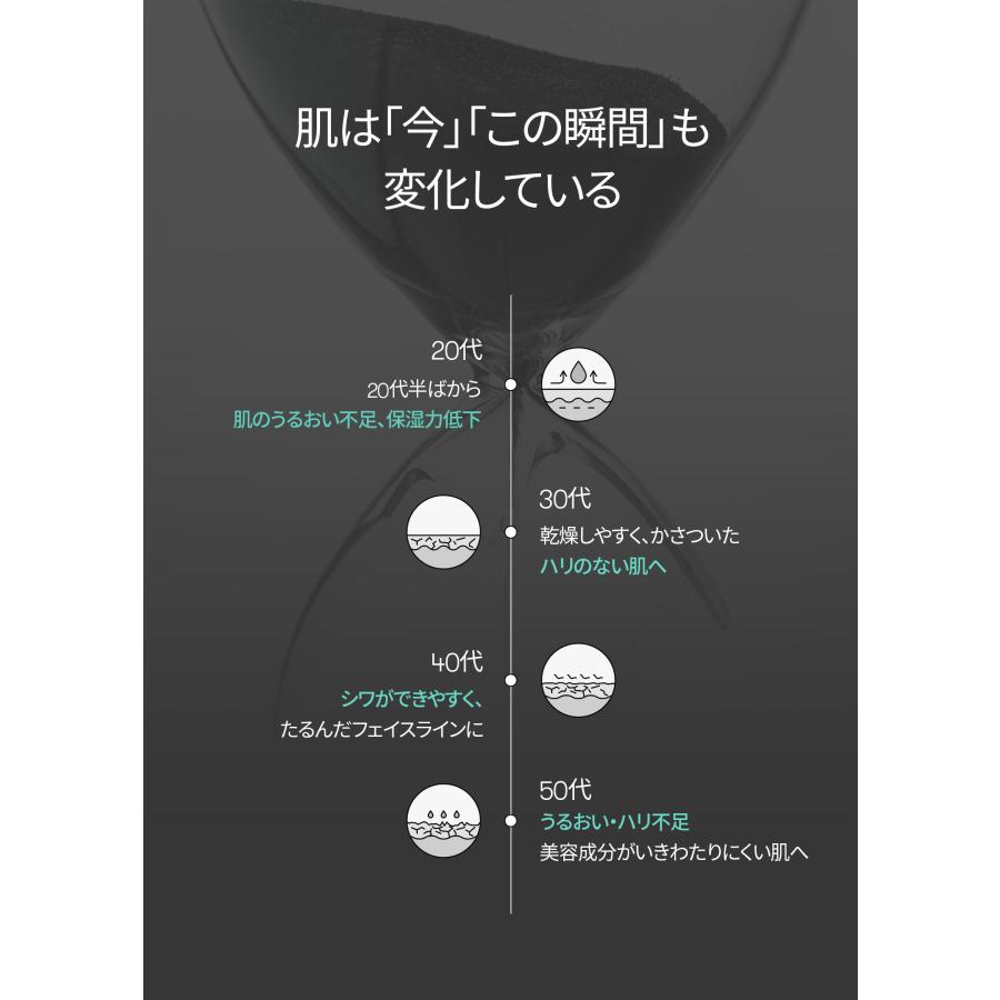 VT 大容量パック [選べる2個セット]  PDRN+ デイリーマスク (30枚入り)  シートマスク 植物性PDRN  韓国 | VT | 13