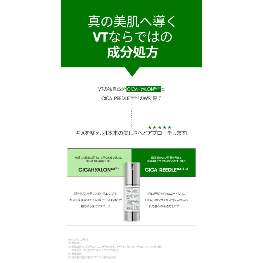 VT リードルS 700 ( ブースター 美容液 / 30ml) リードルショット 導入液 エッセンス ブースター シカ CICA 毛穴 浸透 トラブル肌 韓国 コスメ｜vtcosmetics-official｜08