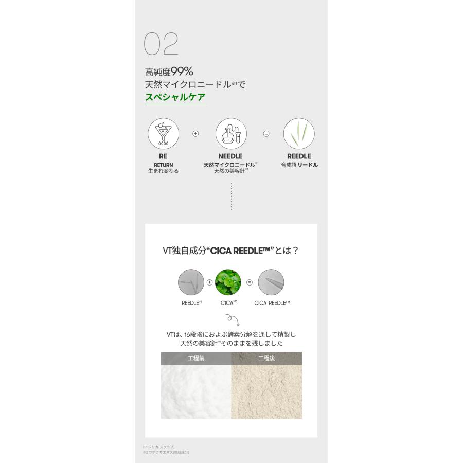 VT リードルS 700 ( ブースター 美容液 / 30ml) リードル VT リードルS 700 ( ブースター 美容液 / 30ml) リードル
