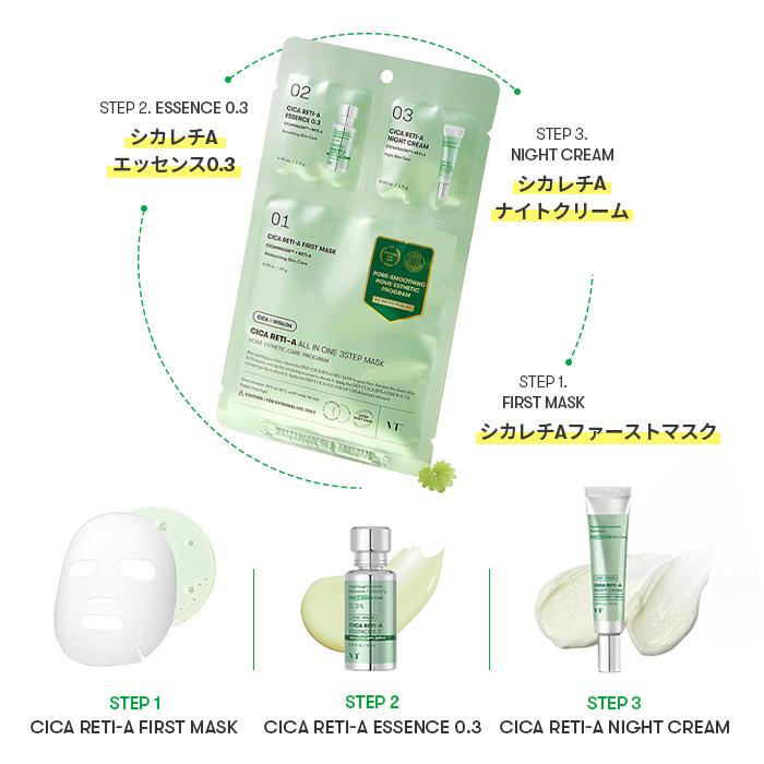 VT CICA レチA オールインワン3ステップマスク｜vtcosmetics-official｜04