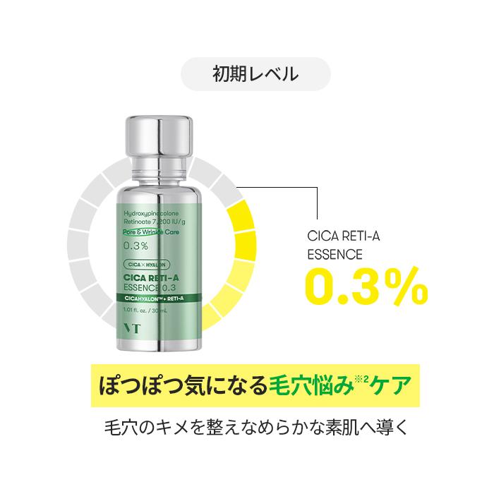 VT シカレチA エッセンス0.7 30ml レチノール 毛穴 スキンケア VT シカレチA エッセンス0.7 30ml レチノール 毛穴 スキンケア