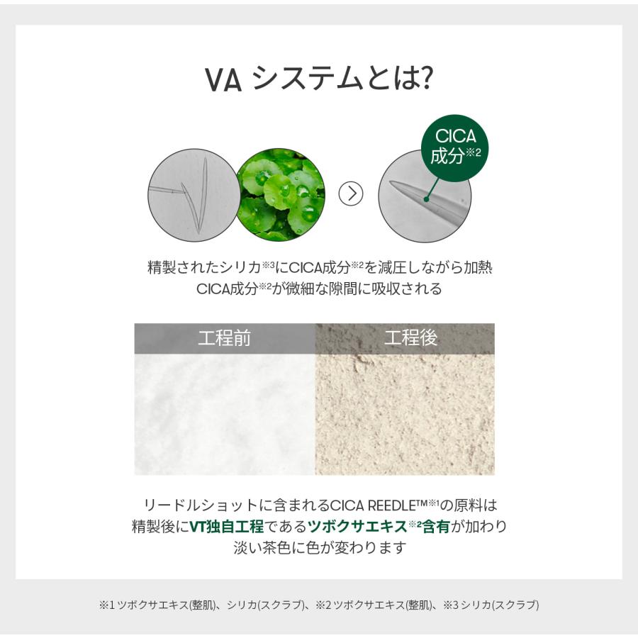 VT レチAリードルS 100 (30ml)  導入液 ニードル エッセンス シカ CICA エイジングケア ダーマペン リードルショット  保湿 角質ケア | VT | 07