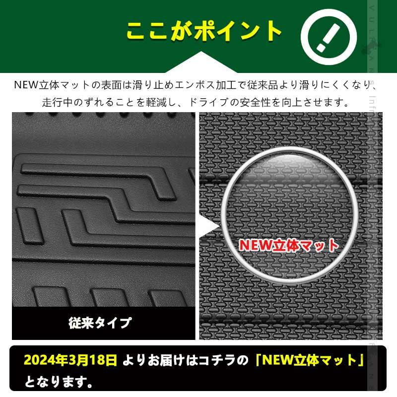 スリーコインズ　ドラえもん　どこでもドア　フロアマット ドラえもんフロアマットダイカットマット/どこでもドア柄