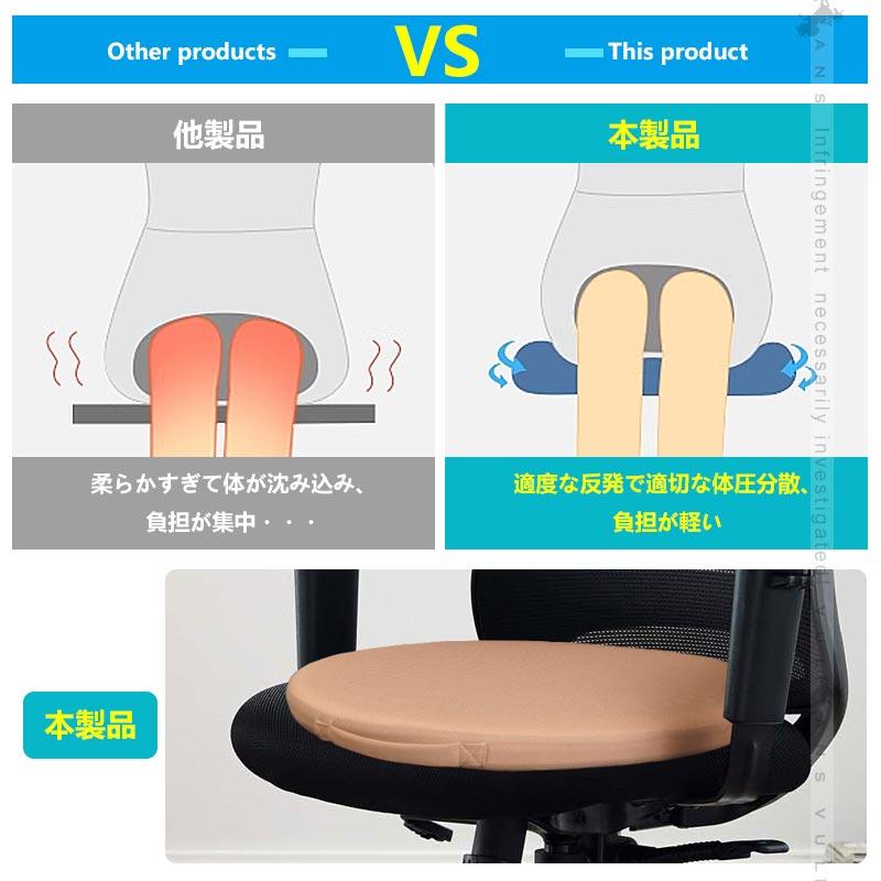 Vulcans 「セール価格」ジェル内蔵 円型 低反発クッション 3色 ゲル