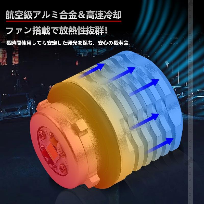 Vulcans ヴォクシー 90系 2色切替 ウィンカーポジションバルブ LED