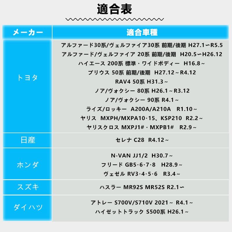 【15％OFFクーポン配布】2in1 サンシェード 3WAY メッシュカーテン 車種選択可 日除け マグネット式 遮光率99% 断熱 遮熱 4層構造 カーテン 内装 パーツ 紫外線｜vulcans｜34