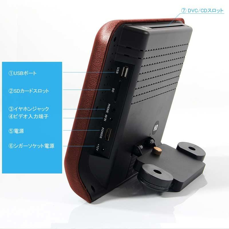 ペットモニターリモカ2値下げ ペットモニターリモカ2値下げ ペットモニターリモカ2値下げ Amazon.co