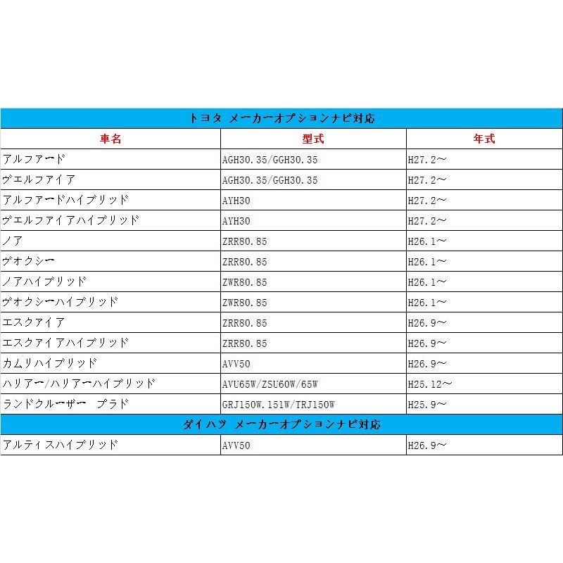 確認用8 Vulcans 30系 アルファード ヴェルファイア 80系 ノア/ヴォクシー
