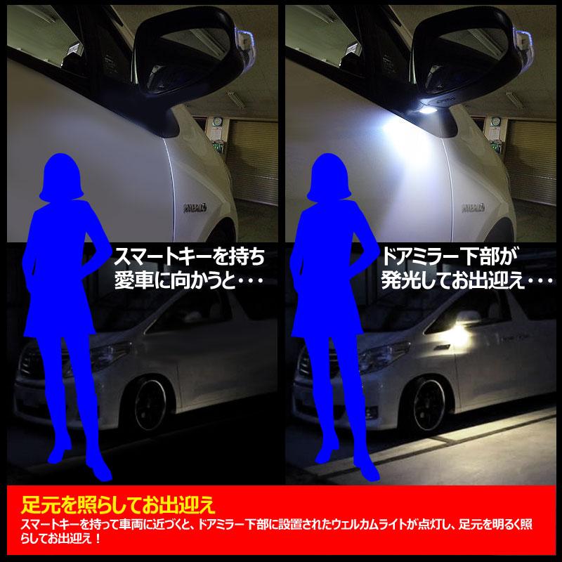 Vulcans セール価格」アルファード ヴェルファイア 20系 ドアミラー