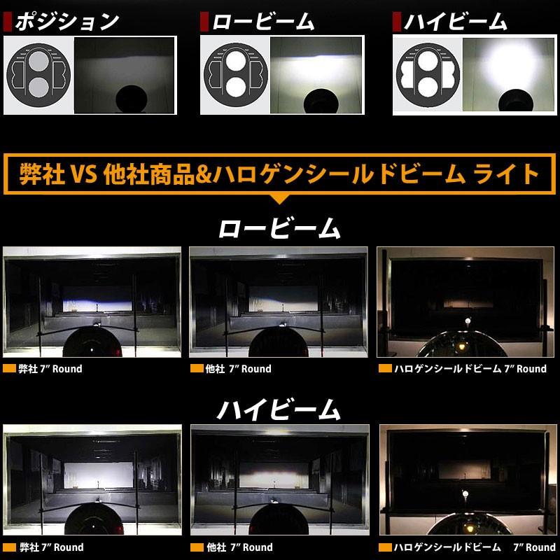 ヘッドライト★LED★災害時に LEDヘッドライト センサー付 ECLAT 600ルーメン｜LC-S60A7 08