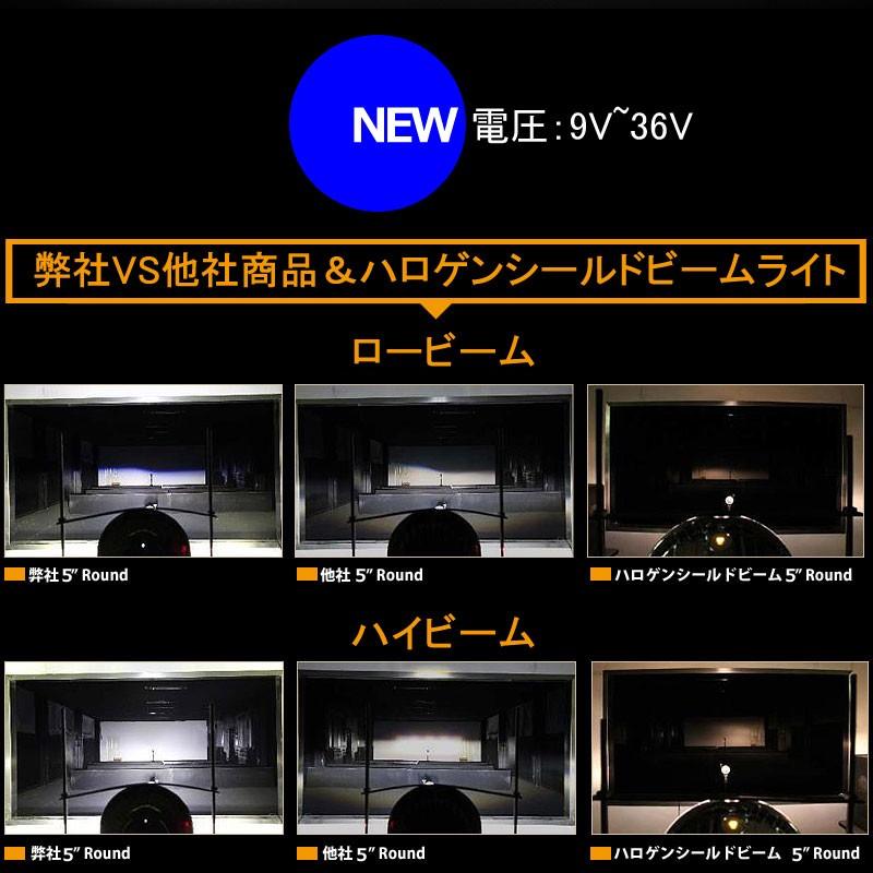 Vulcans 5インチ 5-3/4インチ LEDヘッドライト シルバー H4 Hi/Lo CREE