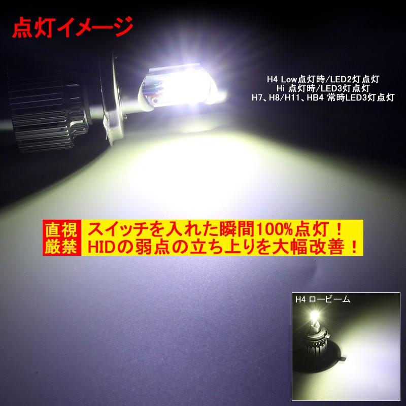 Vulcans 「セール価格」3000LM オールインワン一体型 LEDヘッド