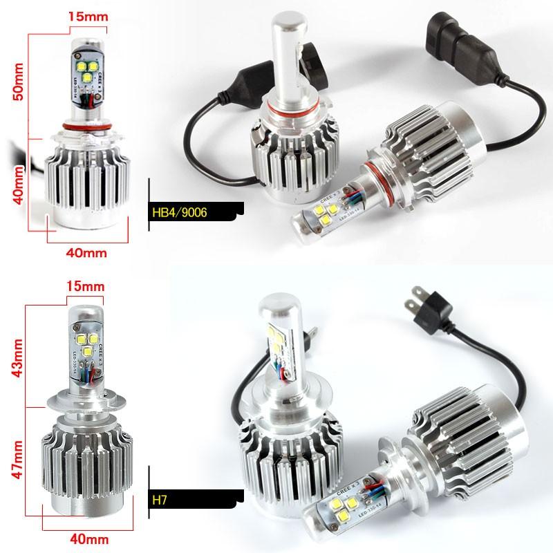 Vulcans 「セール価格」3000LM オールインワン一体型 LEDヘッドライト