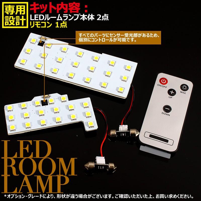 キングダムハーツルーム　フルコンプセット 物販情報｜ゼクストリーム 2018.WINTER in 秋葉原｜Z/X