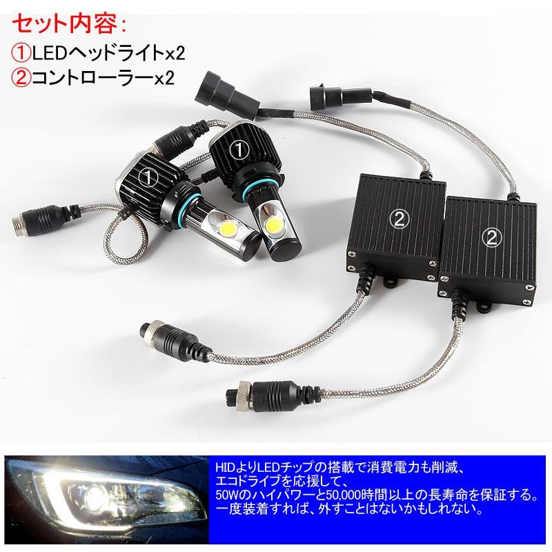 Vulcans 「セール価格」LEDヘッドライト HB4/9006 CREE社 COB面 Vulcans 「セール価格」LEDヘッドライト HB4/9006 CREE社 COB面