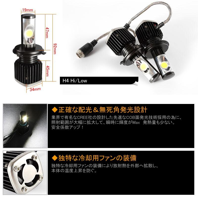 Vulcans 「セール価格」LEDヘッドライト HB4/9006 CREE社 COB面 Vulcans 「セール価格」LEDヘッドライト HB4/9006 CREE社 COB面
