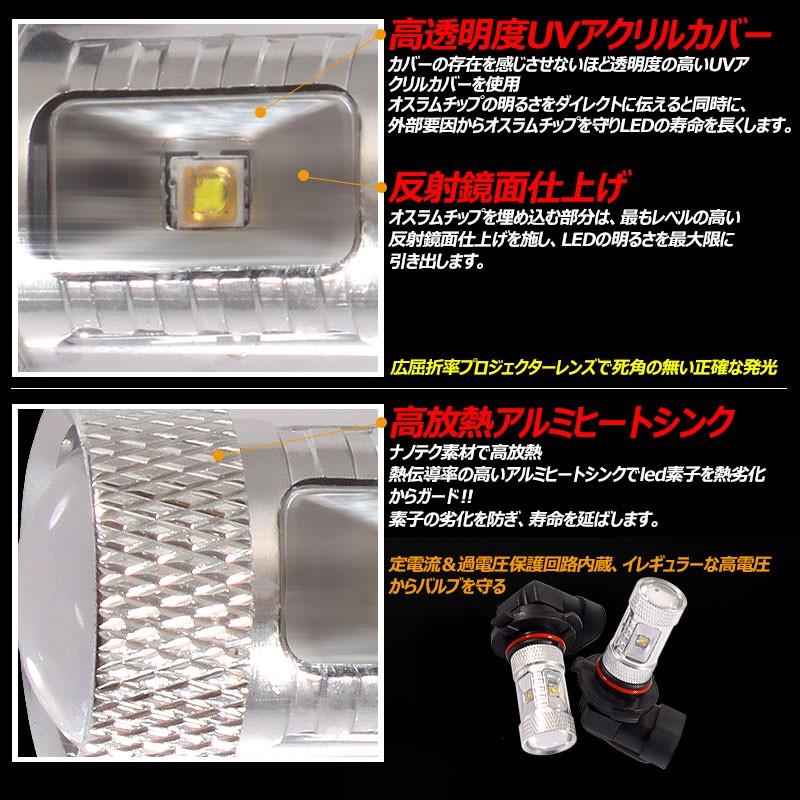 Vulcans 「セール価格」30W プロジェクター LEDフォグランプ HB4/9006