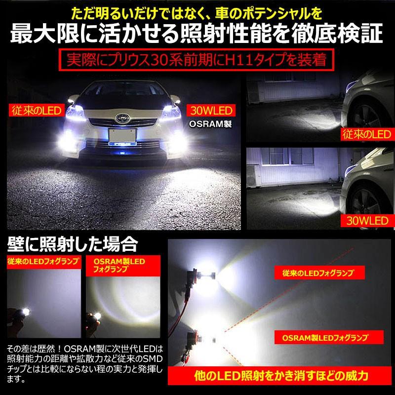 Vulcans 「セール価格」30W プロジェクター LEDフォグランプ HB4/9006