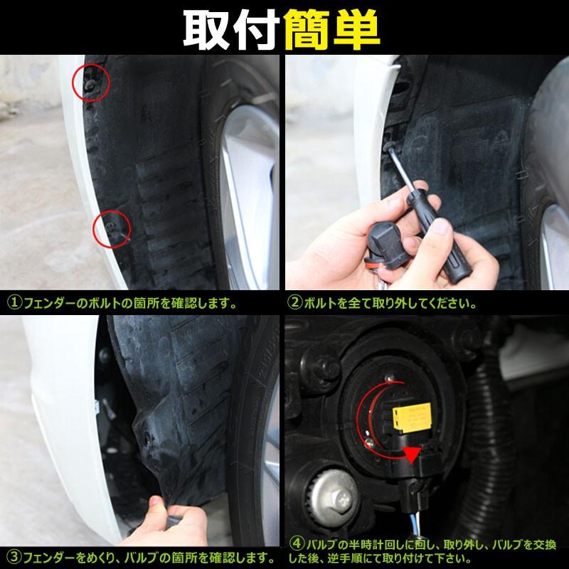 Vulcans SHARP製 シャープ 75W 360度発光 LED フォグランプ 広角 HB4
