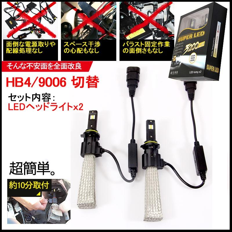 Vulcans 3点で1000円OFFクーポンあり】ヒートリボン式 LEDヘッドライト