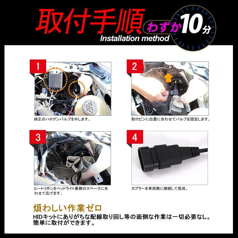 Vulcans 3点で1000円OFFクーポンあり】ヒートリボン式 LEDヘッドライト