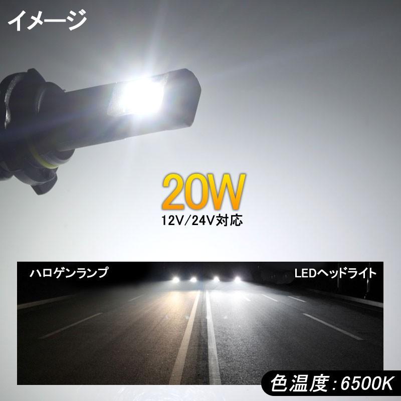 Vulcans 3点で1000円OFFクーポンあり】ヒートリボン式 LEDヘッドライト