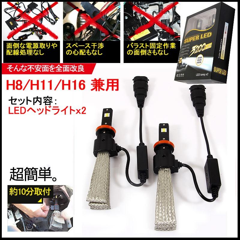 H1 LEDヘッドライト◇ヒートリボン冷却式◇新品◇2本セット◇30W 3200LM 6000K◇ Vulcans ヒートリボン式 LEDヘッドライト H8/H11/H16 一体型/ヒート