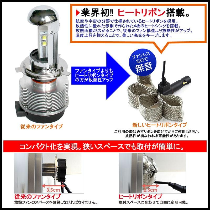 Vulcans ヒートリボン式 LEDヘッドライト H8/H11/H16 一体型/ヒート