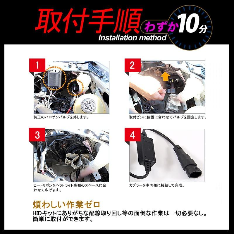 Vulcans ヒートリボン式 LEDヘッドライト H8/H11/H16 一体型/ヒート