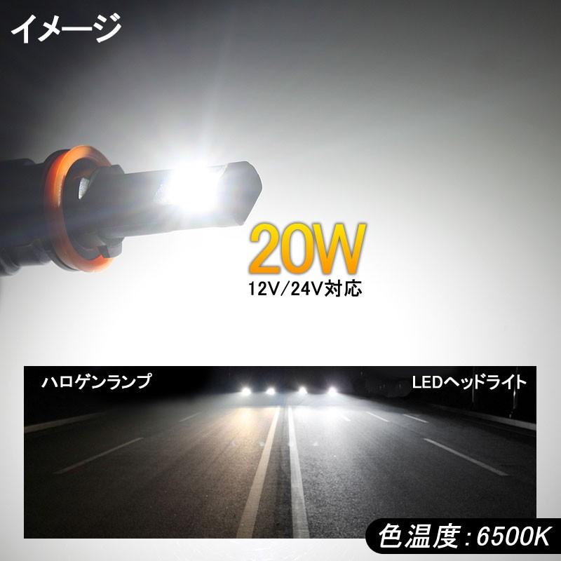 Vulcans ヒートリボン式 LEDヘッドライト H8/H11/H16 一体型/ヒート