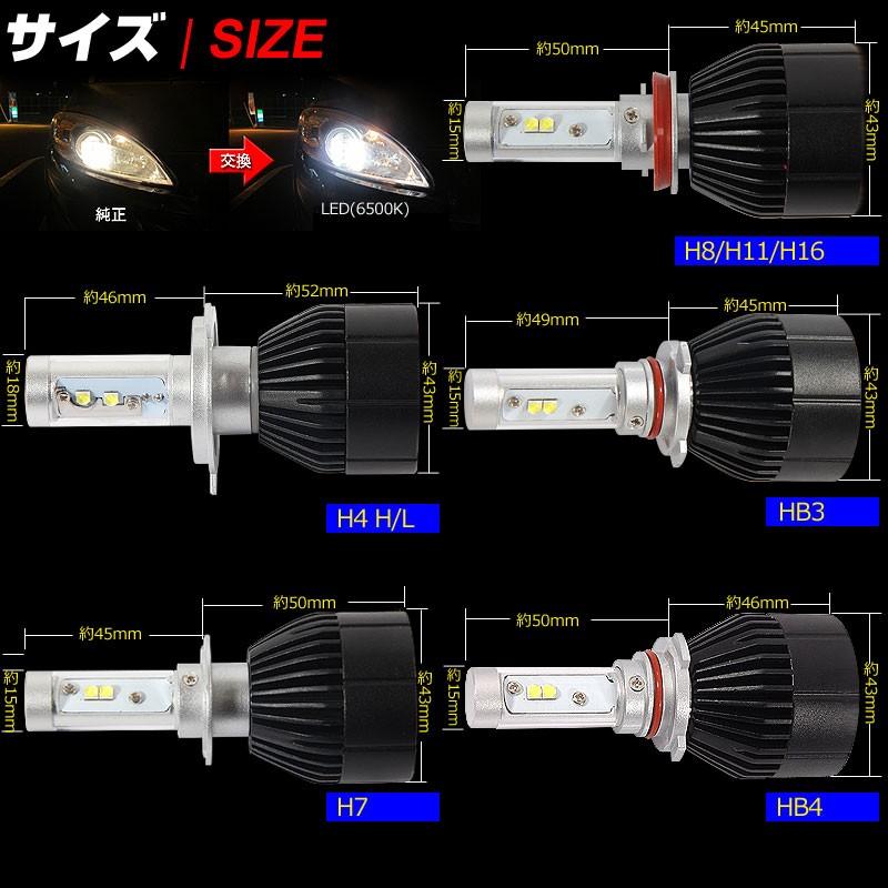 Vulcans 「セール価格」多彩 LEDヘッドライト HB4/9006 40W 4000LM