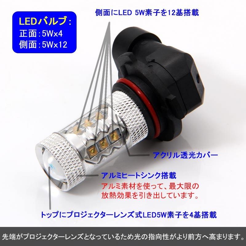 Vulcans 「セール価格」80W LEDバルブ HB4/9006 LEDフォグランプ