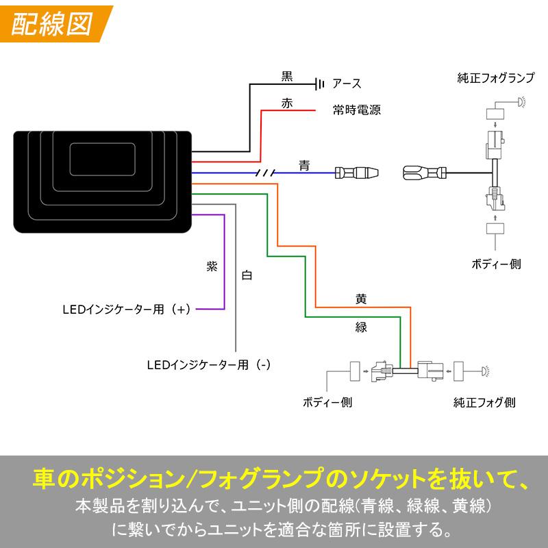 Vulcans PRIUS プリウス50系前期用 LEDデイライトユニット